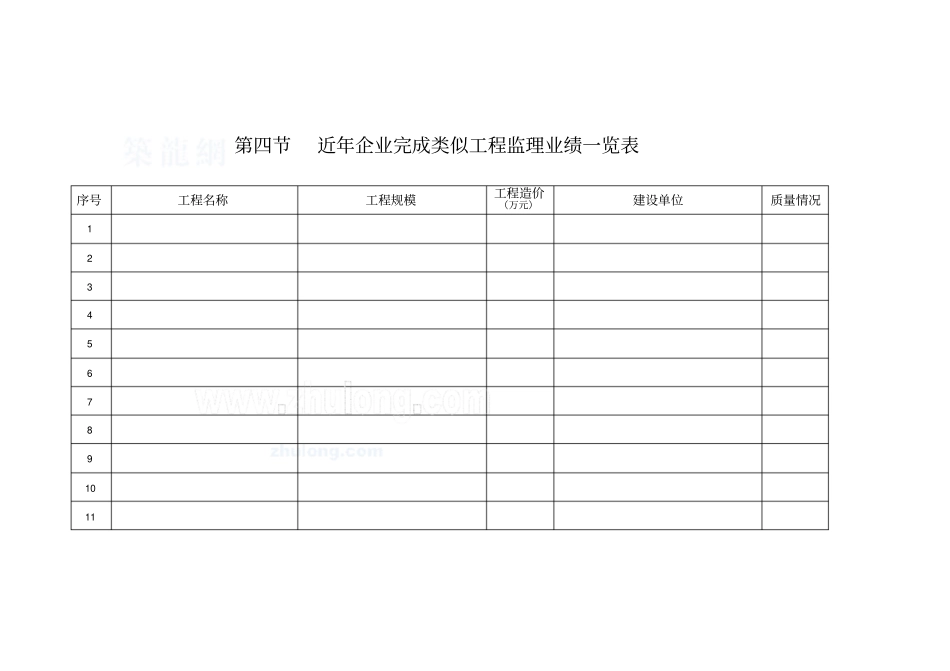 道路工程监理投标书36_第2页