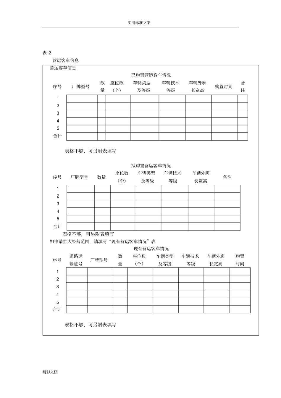 道路的旅客运输经营申请表_第2页