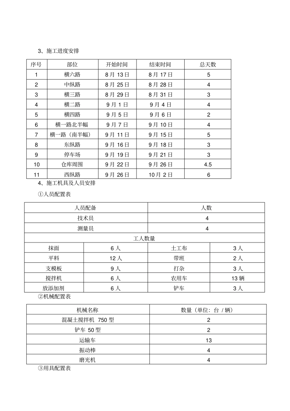 道路砼面层施工方案修改版_第3页