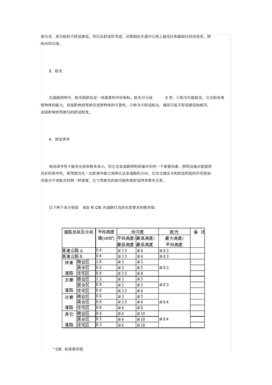 道路照明灯具空间光分布测试与应用_第2页