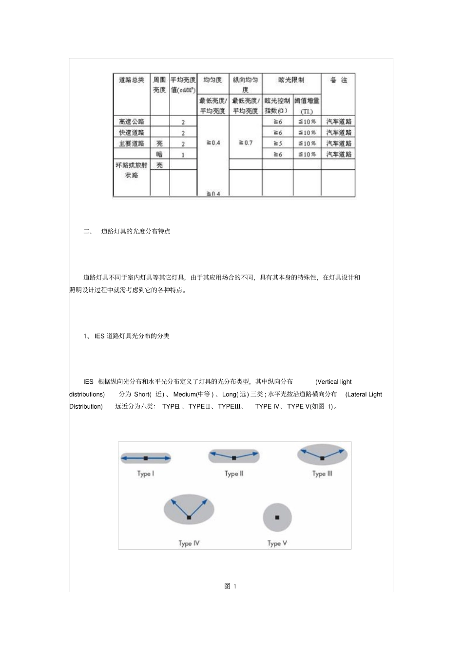 道路照明灯具空间光分布测试与应用_第3页