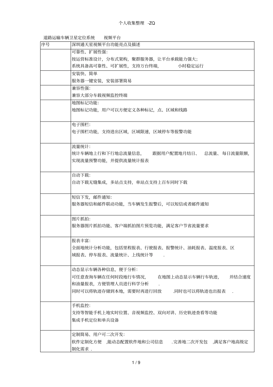 道路运输车辆卫星定位系统视频平台_第1页