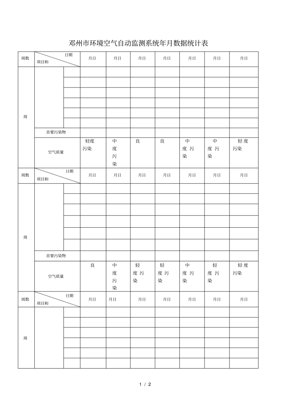 邓州环境空气自动监测系统12月数据统计表_第1页