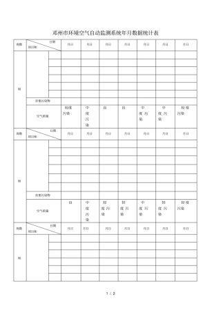 邓州环境空气自动监测系统12月数据统计表