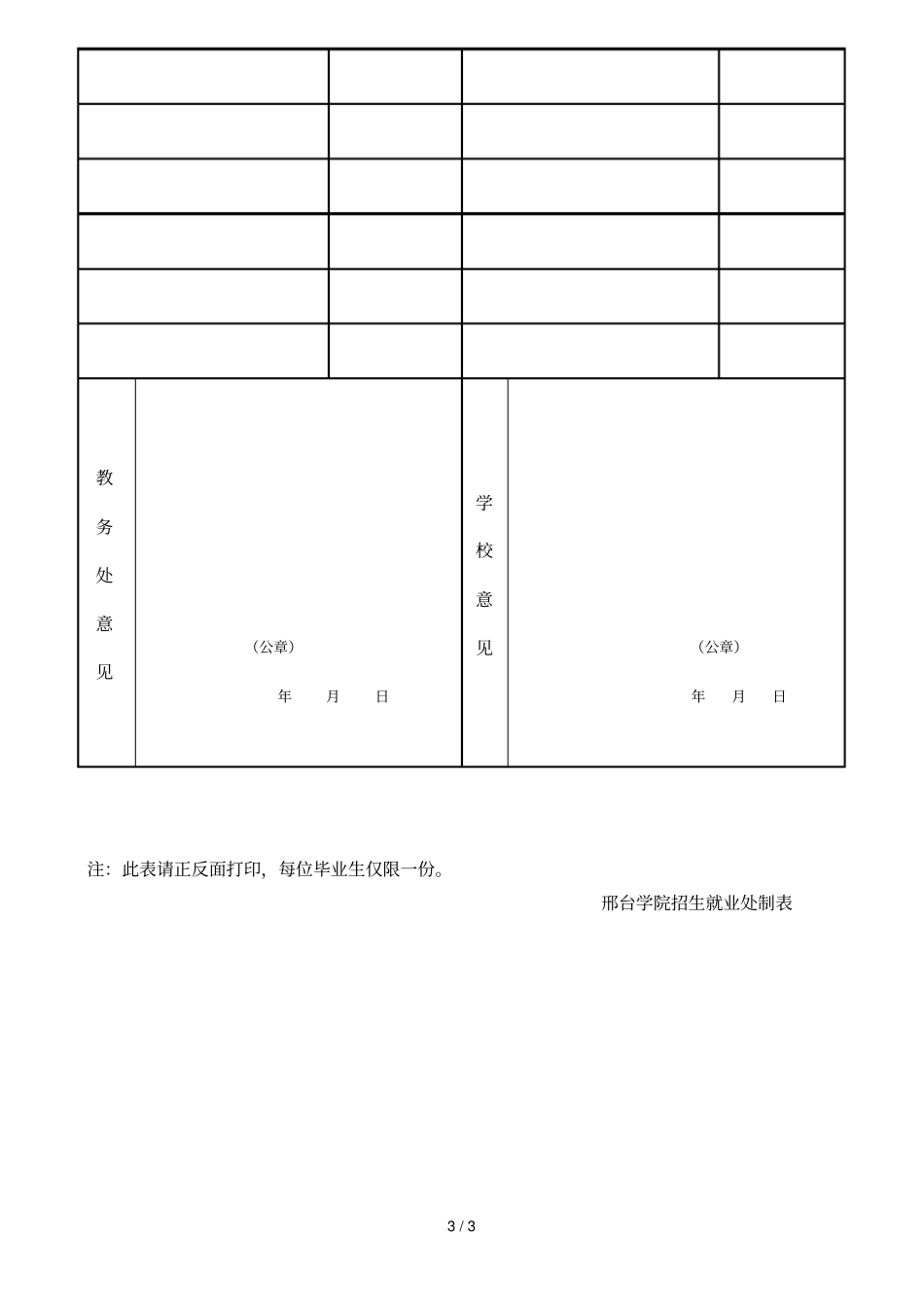 邢台学院届全日制毕业生就业推荐表_第3页