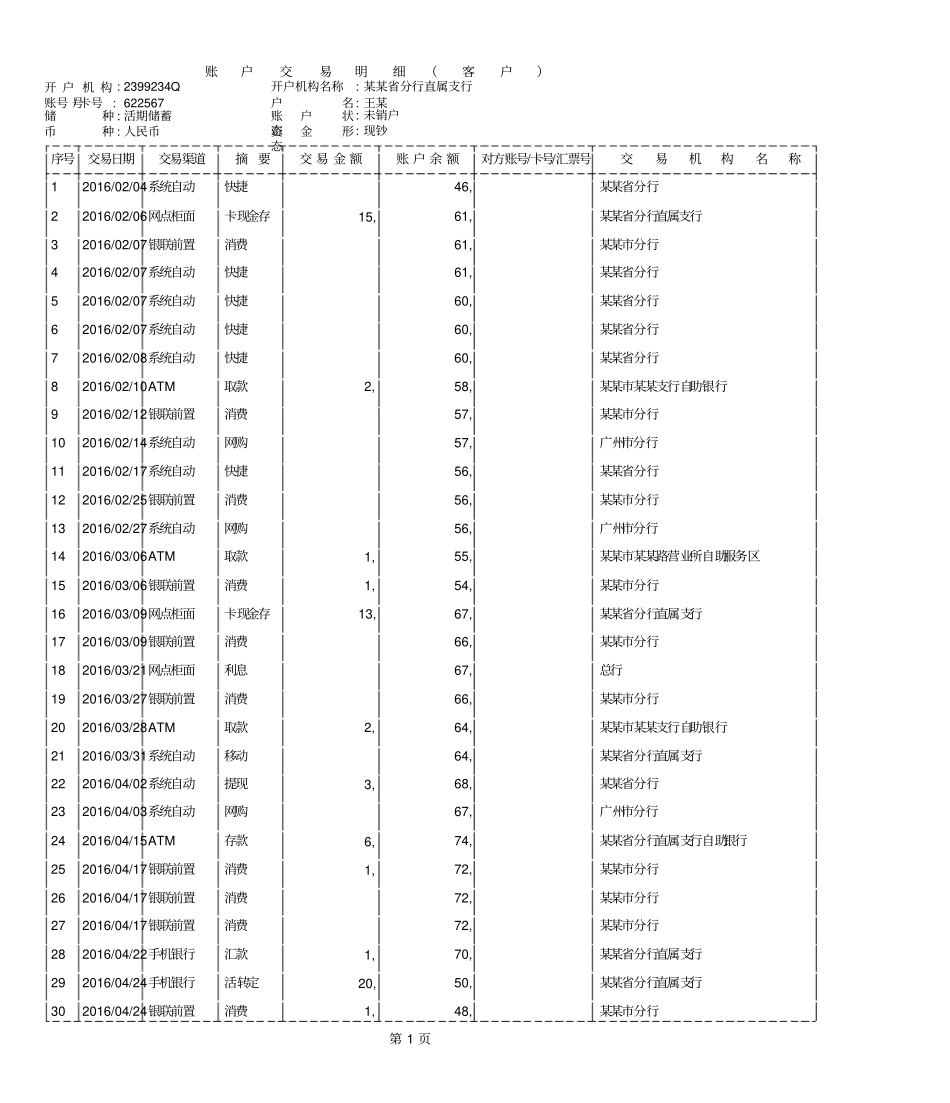 邮政银行流水模版绿卡版_第1页