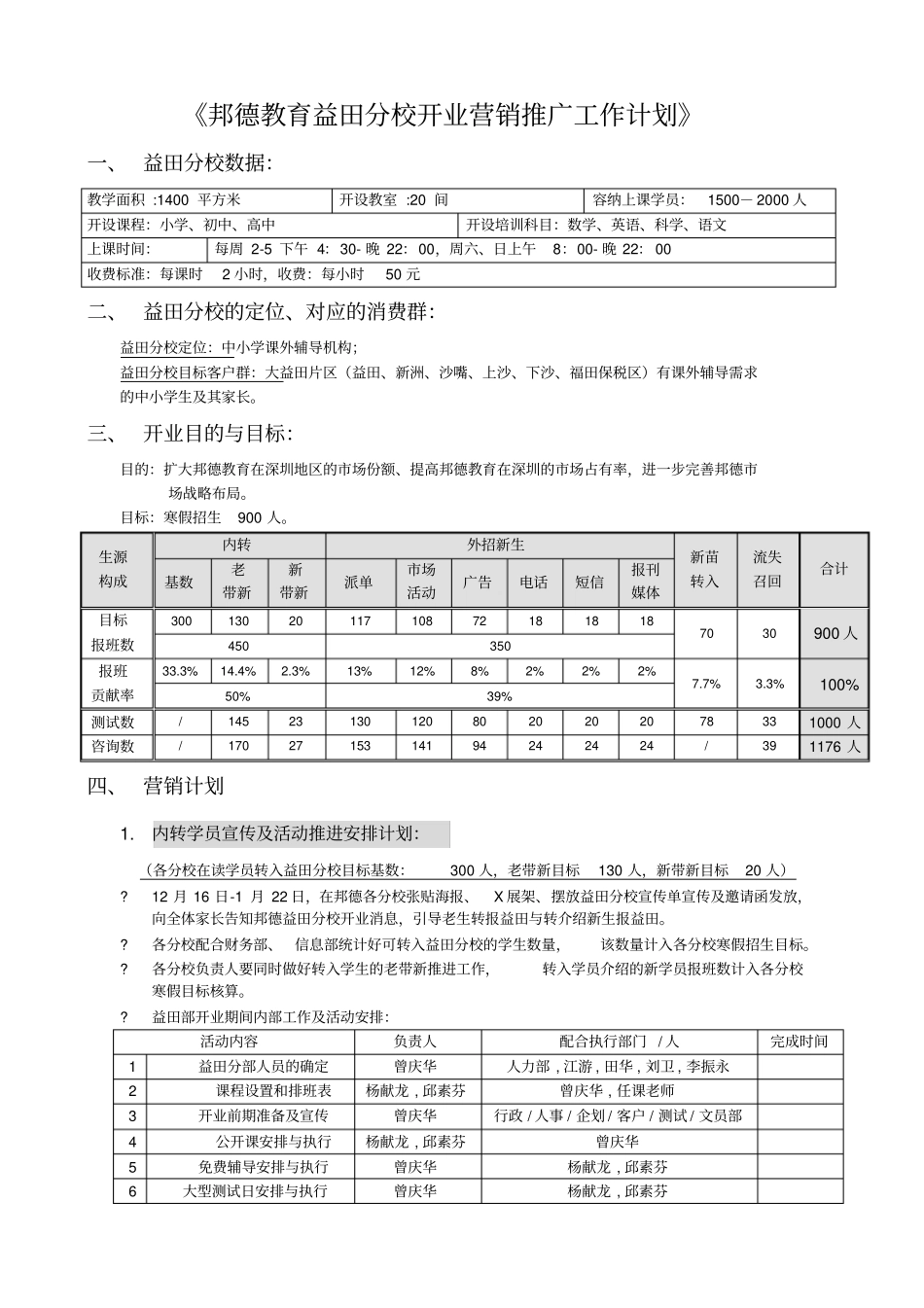 邦德教育益田分校场推广计划_第1页