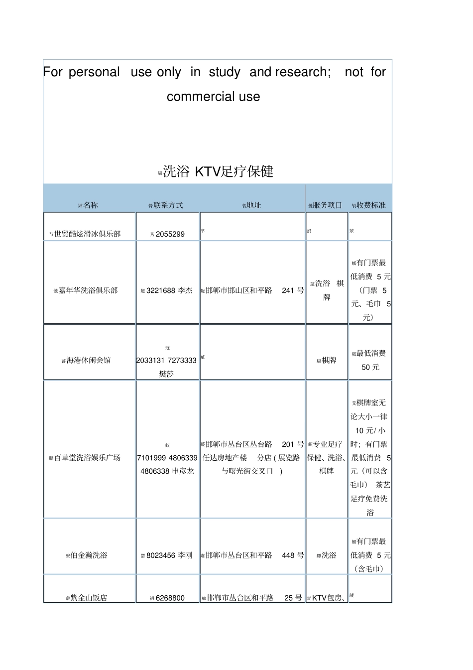 邯郸娱乐场所_第1页