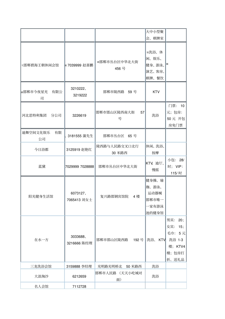 邯郸娱乐场所_第2页