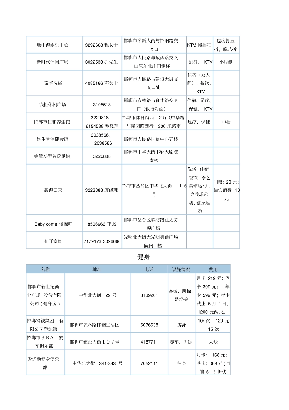 邯郸娱乐场所_第3页