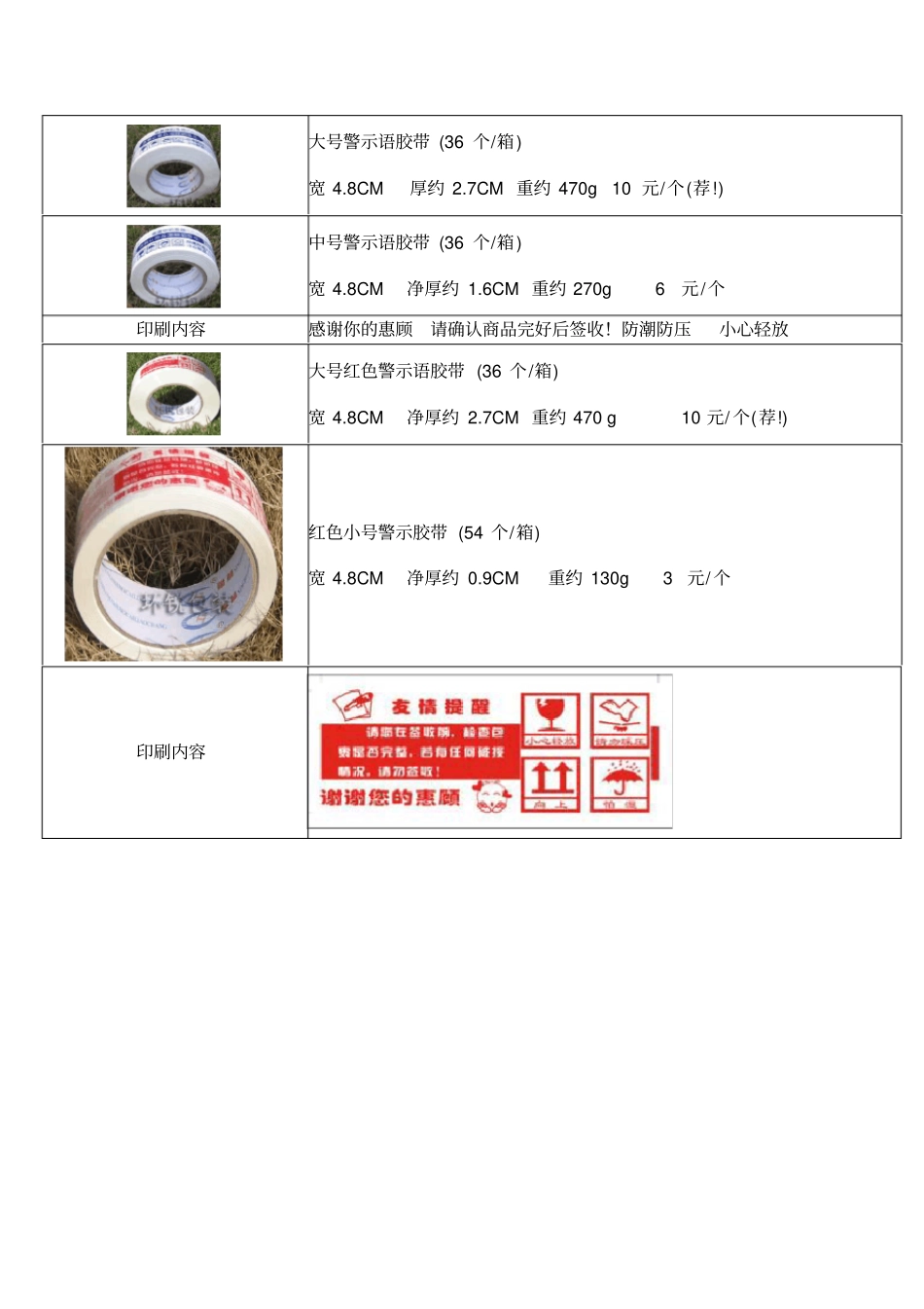 邮政纸箱尺寸价格_第2页