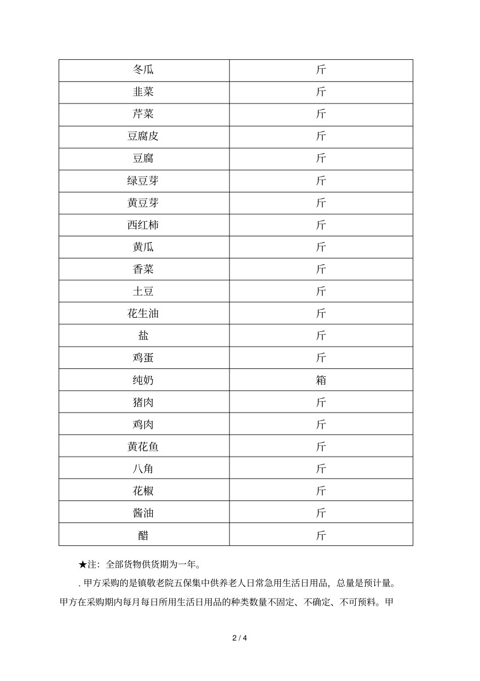 邱家店镇敬老院生活日用品供应项目_第2页