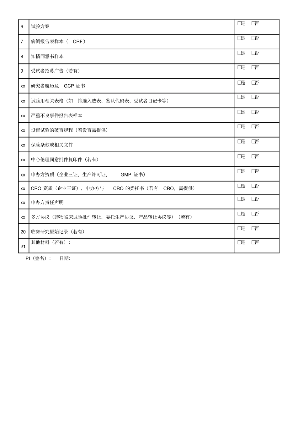 邵逸夫医院药物临床试验申请表001_第2页
