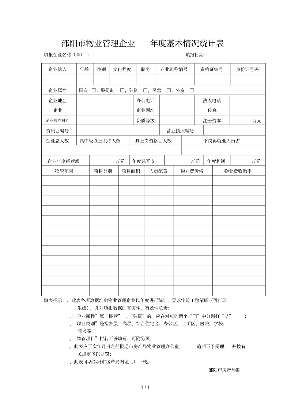邵阳物业管理企业201年基本情况统计表_第1页