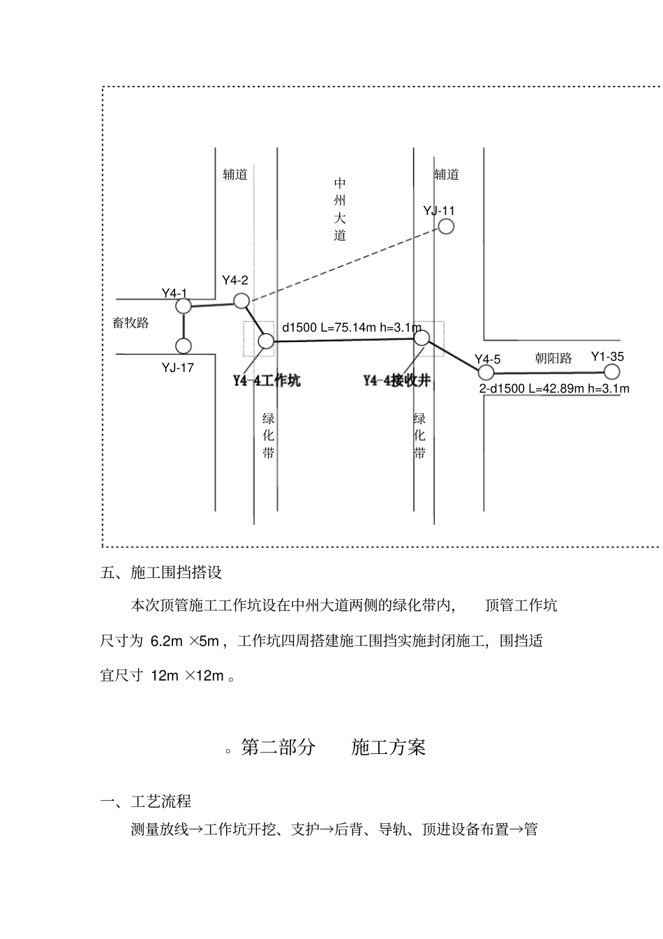 郑州中州大道北三环交叉口顶管专项方案_第3页