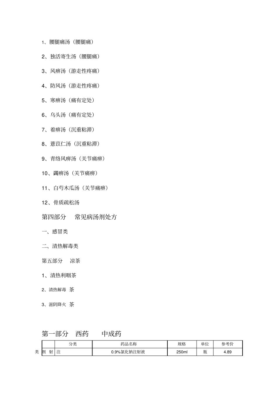 郑州颈肩腰腿痛医院常用药品_第3页