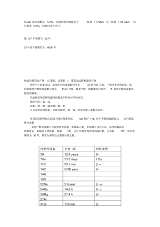部分元素半衰期