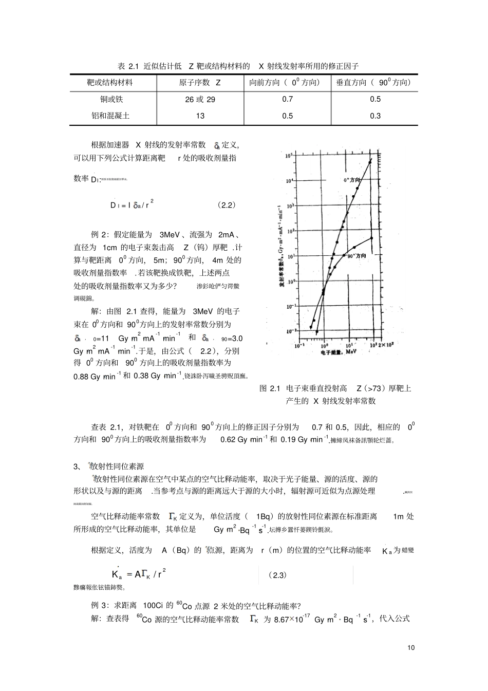 部分辐射屏蔽设计_第2页