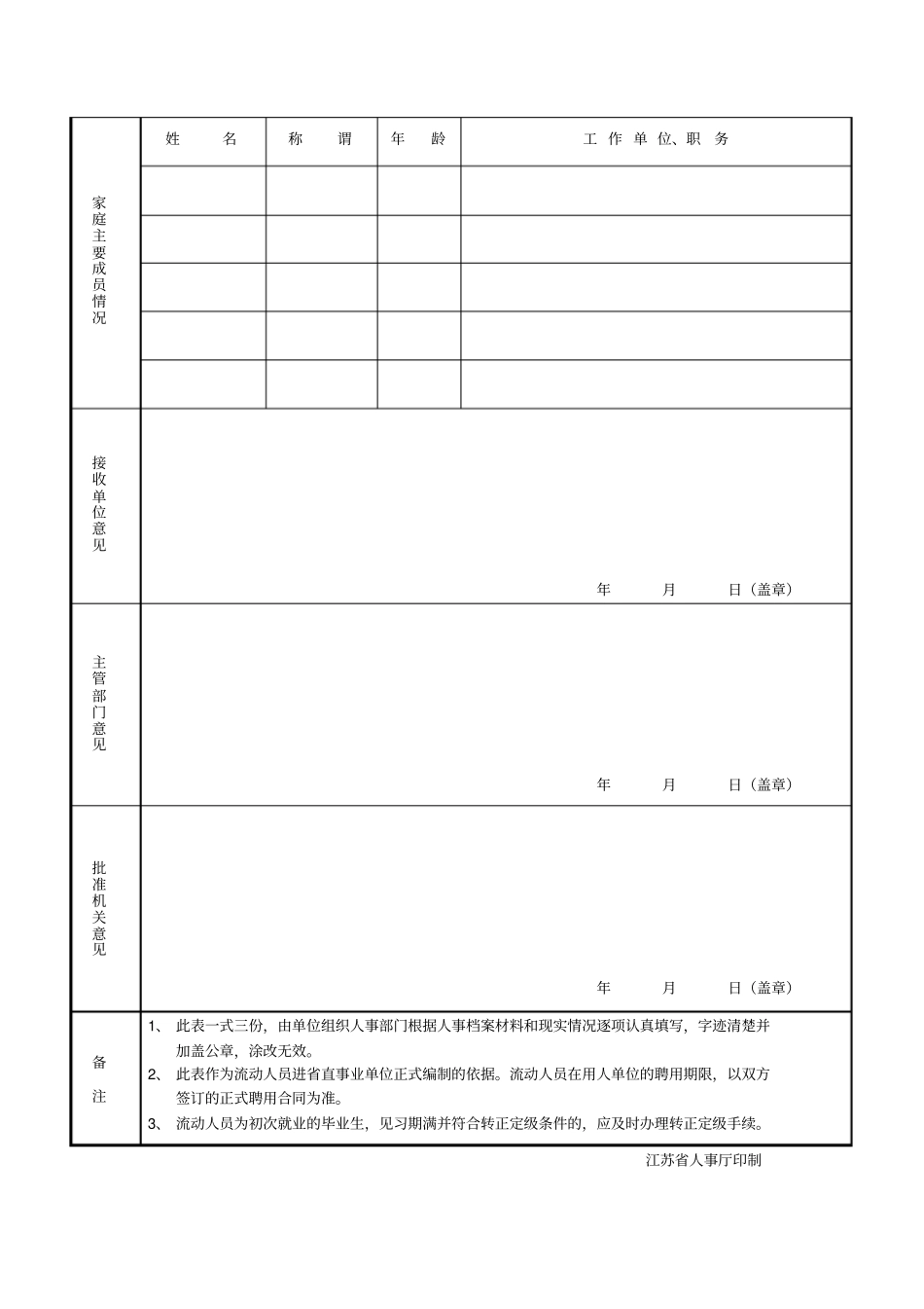 部属事业单位接收流动人员登记表_第2页