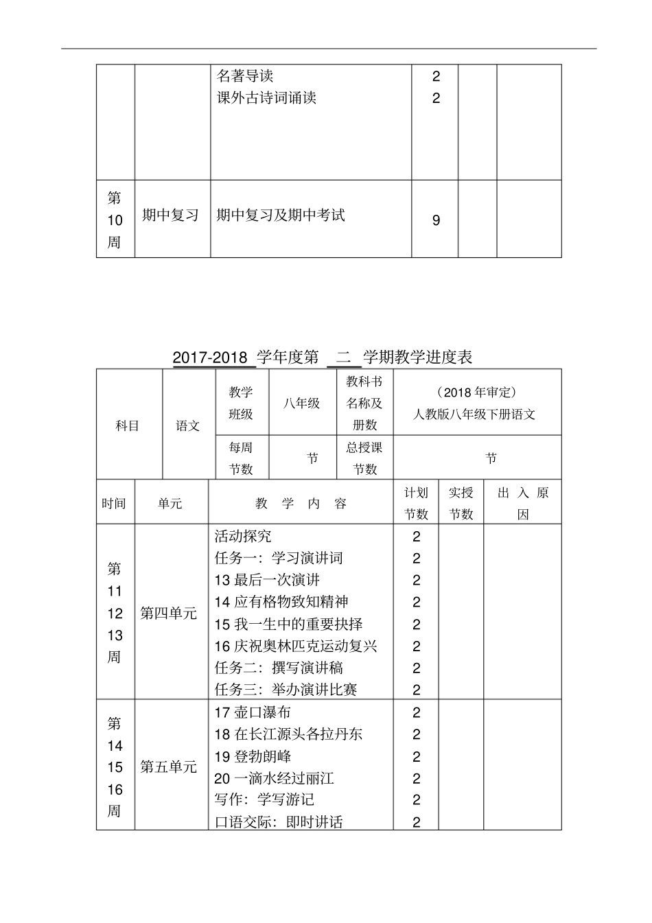 部编人教版八年级下册语文教学工作计划_第3页