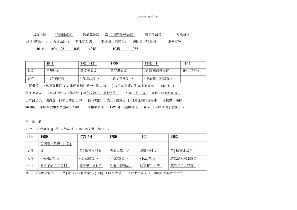 部编人教版历史中考世界近现代史专题归类_第2页