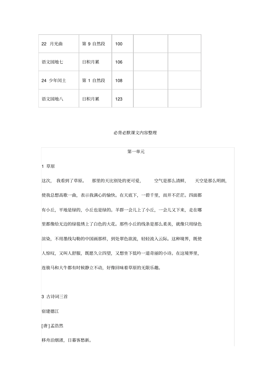 部编版六年级上册语文教材：全册课文背诵整理+检测表x_第2页