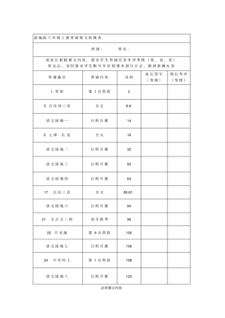 部编版六年级语文上册课文背诵闯关表及必背内容汇总x