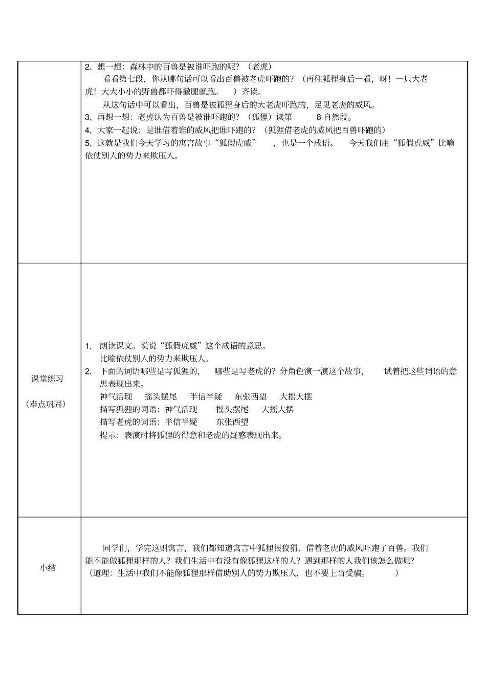 部编版狐假虎威教学设计完美版1_第2页