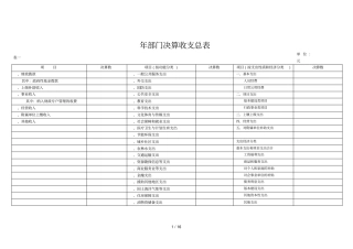 部门决算收支总表