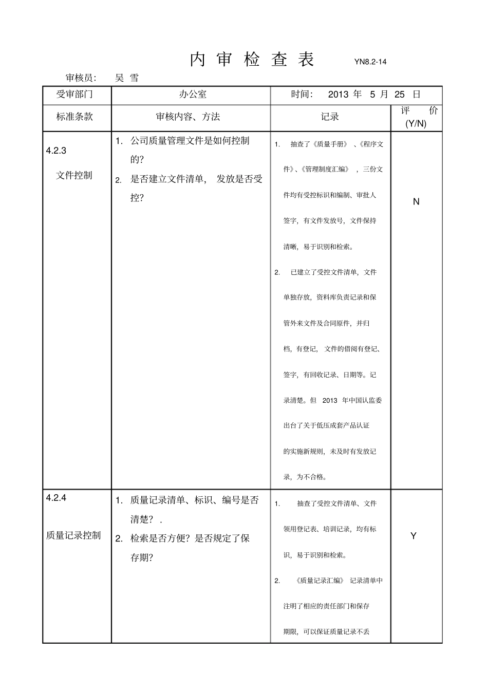 部门内审检查表各部门适用-精品_第1页