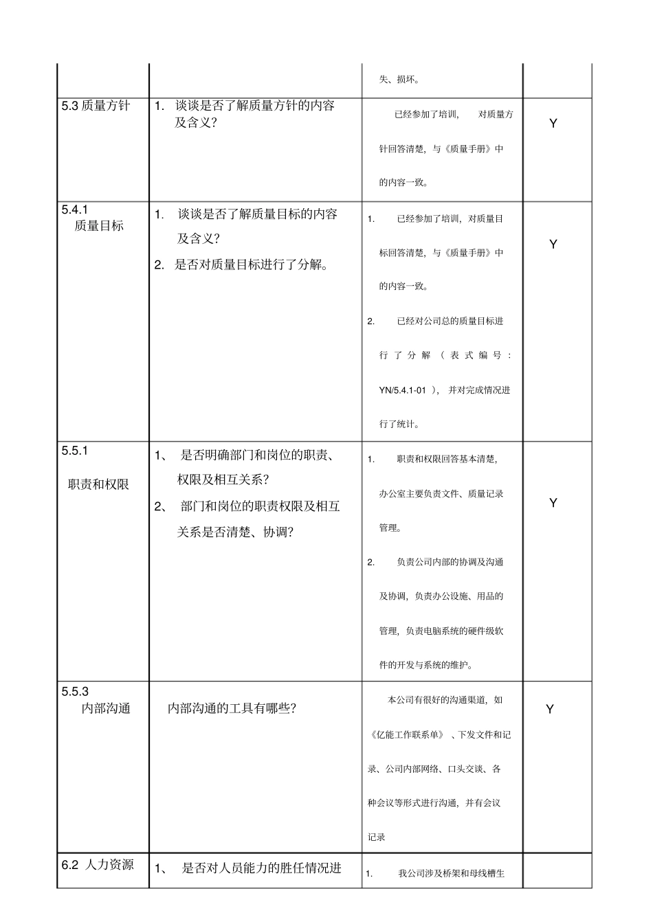 部门内审检查表各部门适用-精品_第2页