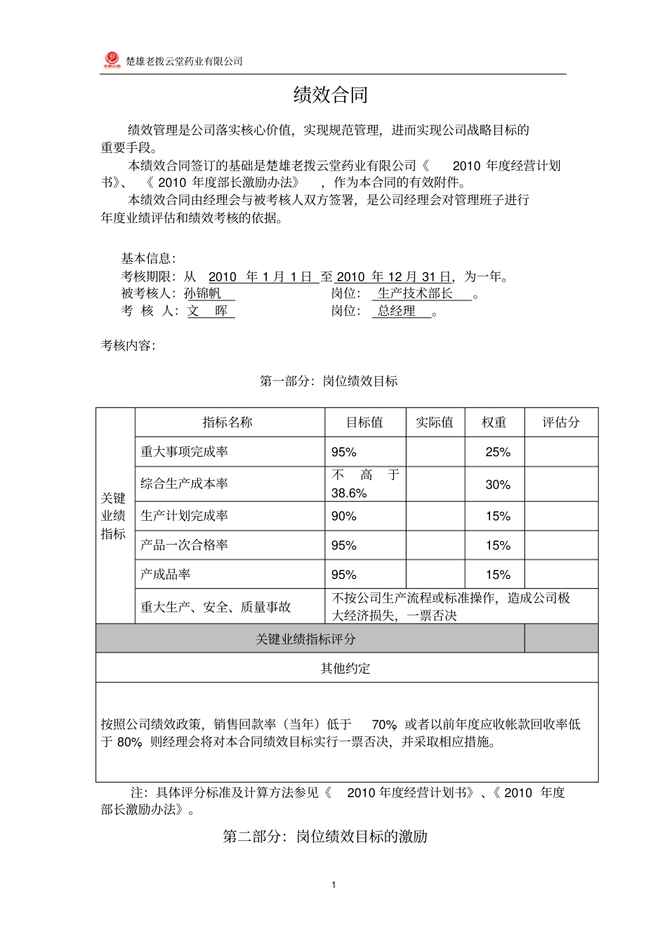 部长绩效合同生产技术部_第1页