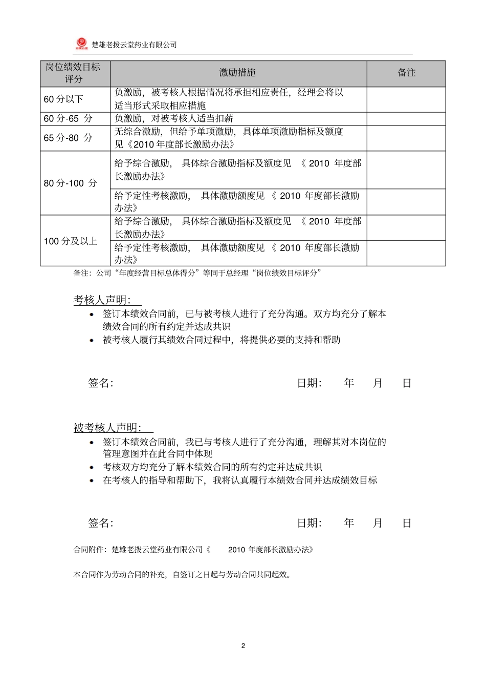 部长绩效合同生产技术部_第2页