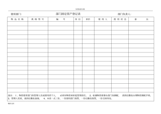 部门固定资产登记表
