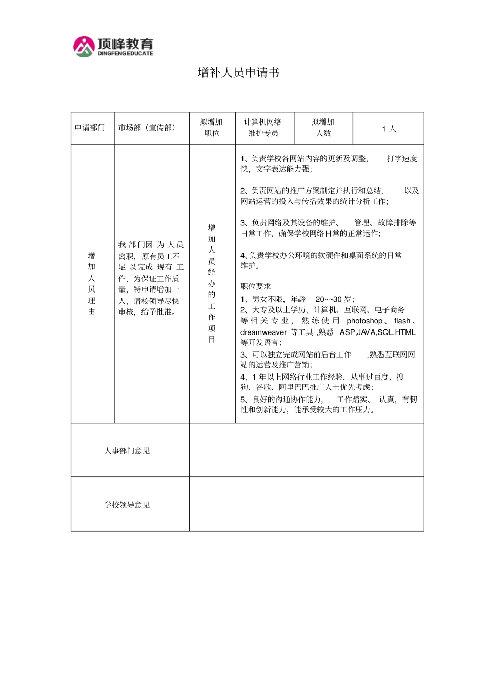 部门增补人员申请书模版_第1页