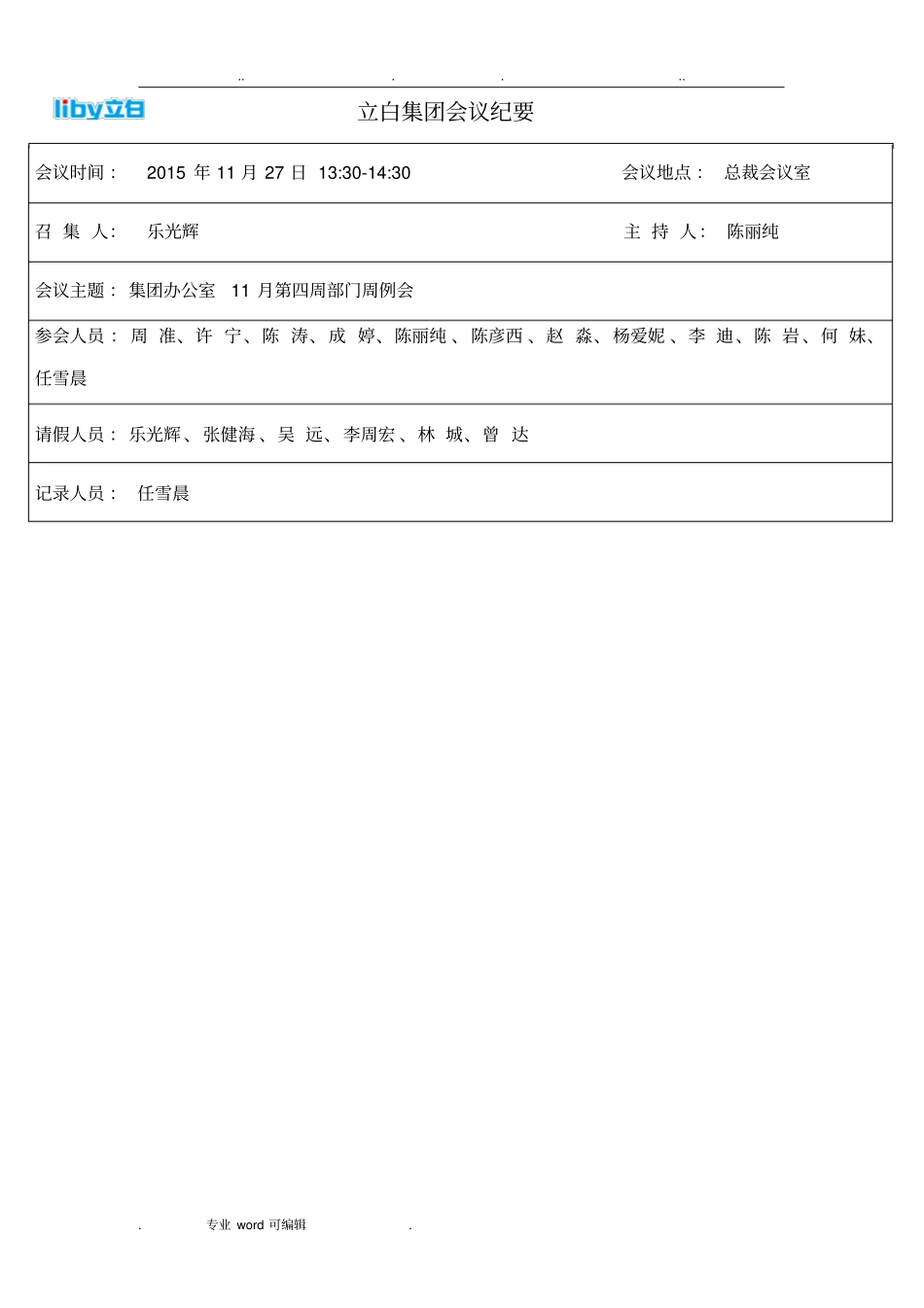部门周例会会议纪要模板_第1页