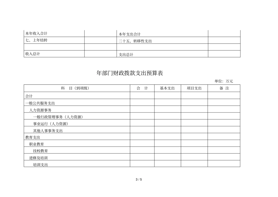 部门收支预算表_第3页