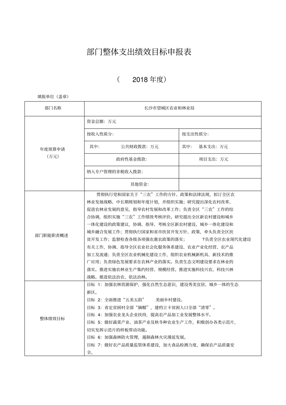 部门整体支出绩效目标申报表_第1页