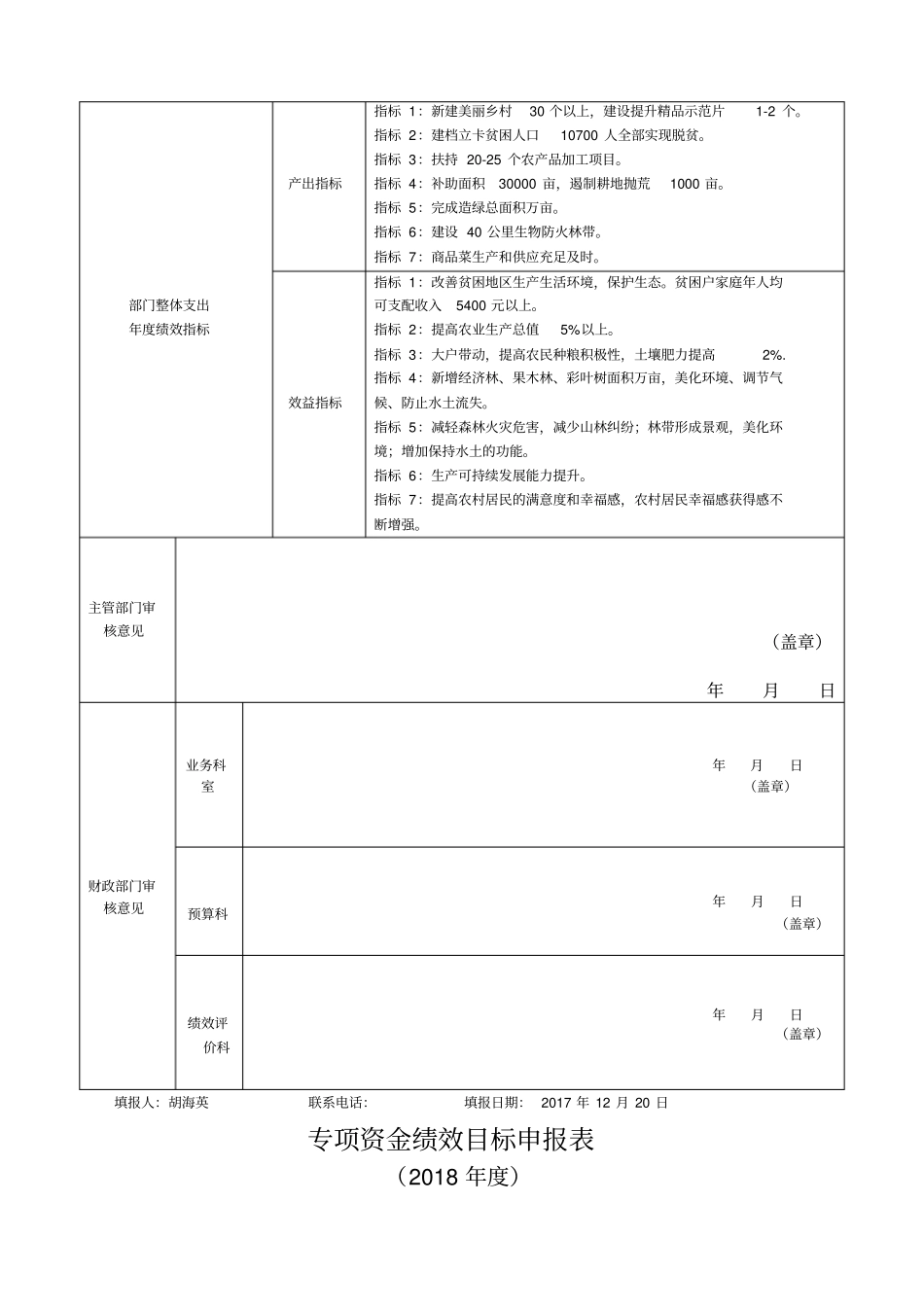 部门整体支出绩效目标申报表_第2页