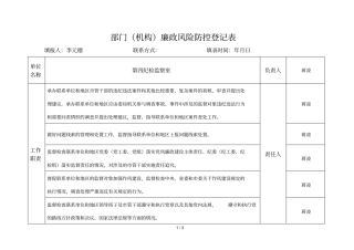 部门廉政风险防控登记表