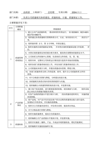 部门职能表品质部1