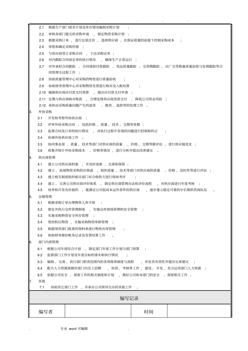 部门职责模版_第3页
