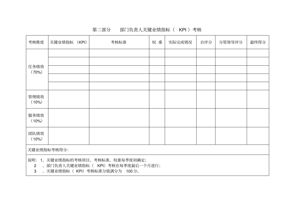 部门负责人月度绩效考核表完善_第2页