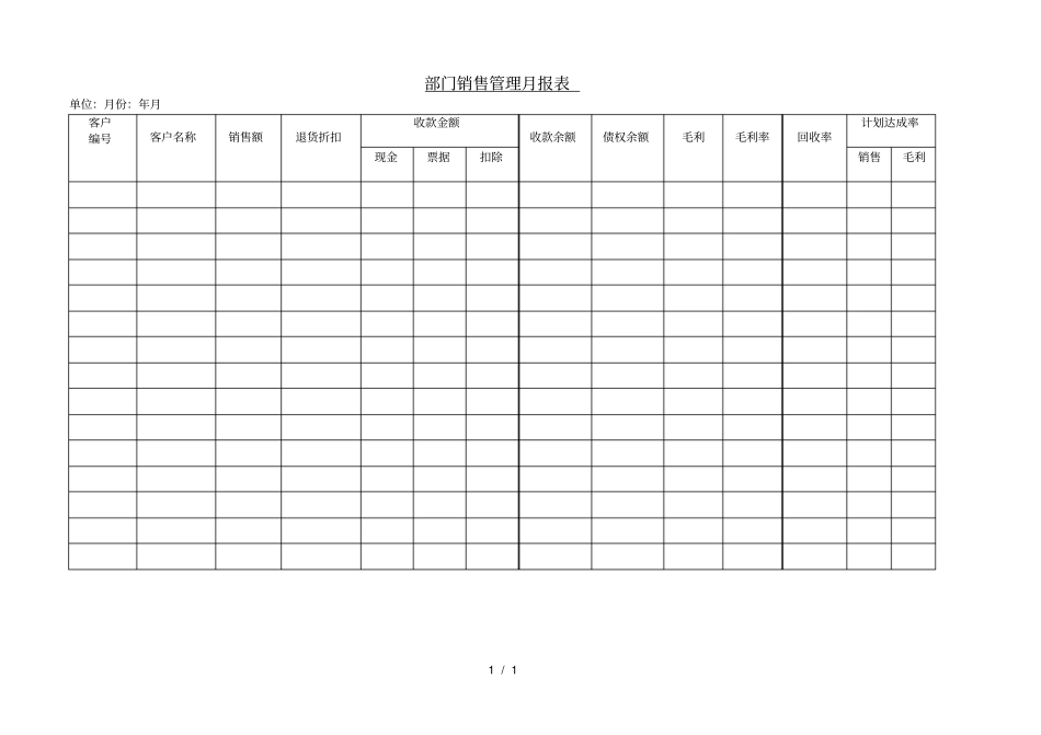 部门销售管理月报表_第1页
