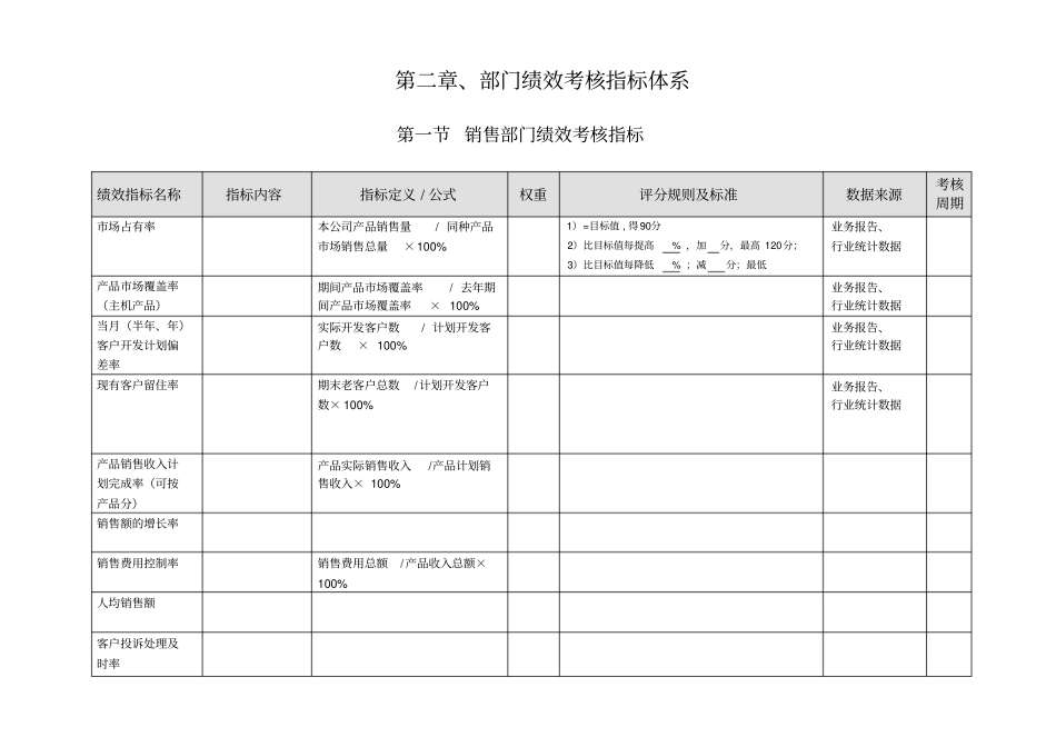 部门绩效考核指标体系-精品_第3页