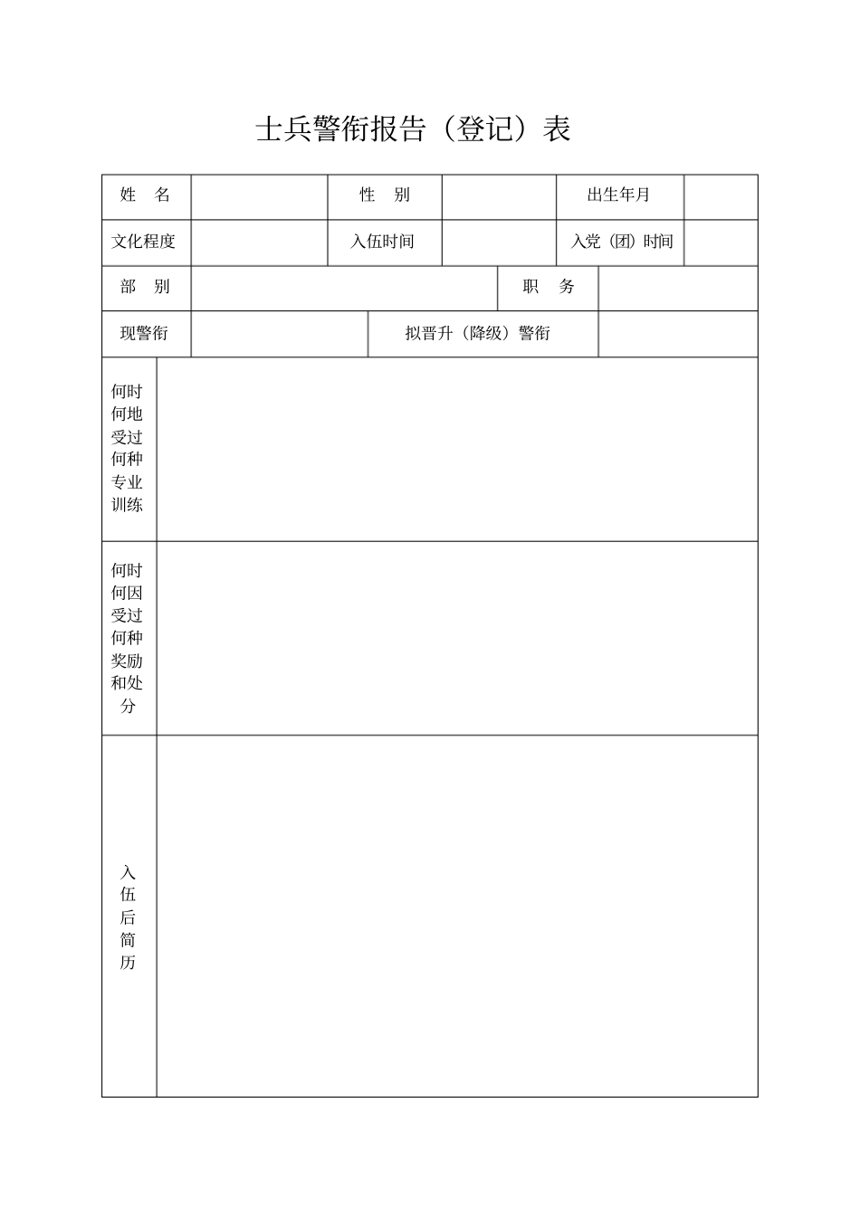 部队常用表格_第1页