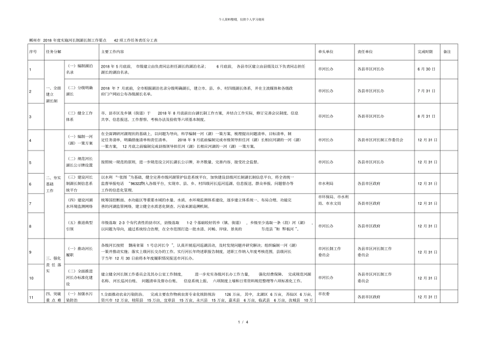 郴州2018年实施河长制湖长制工作要点42项工作任务责_第1页