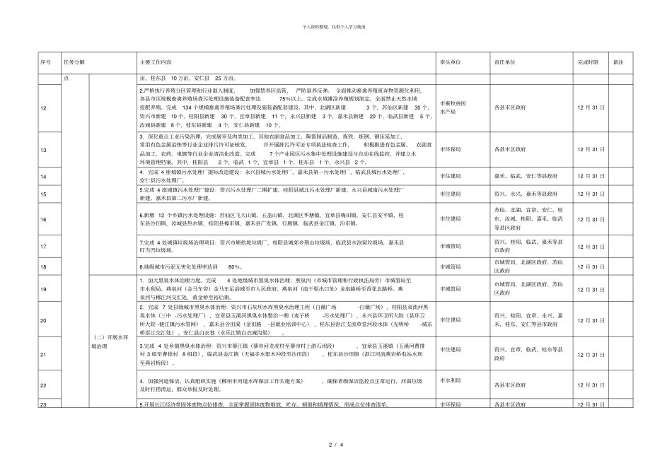 郴州2018年实施河长制湖长制工作要点42项工作任务责_第2页