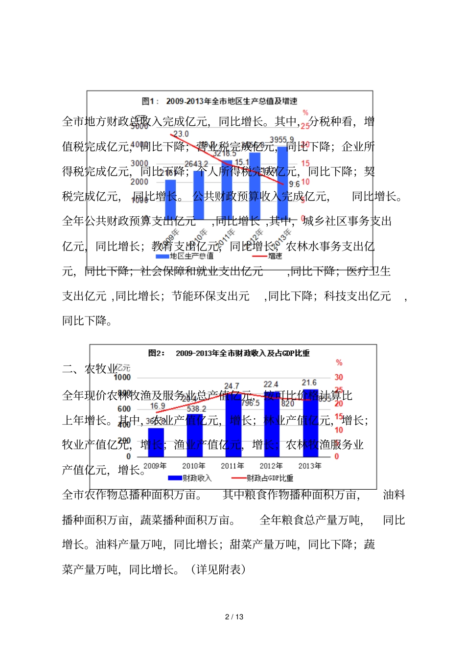 鄂尔多斯国民经济和社会发展统计公报_第2页