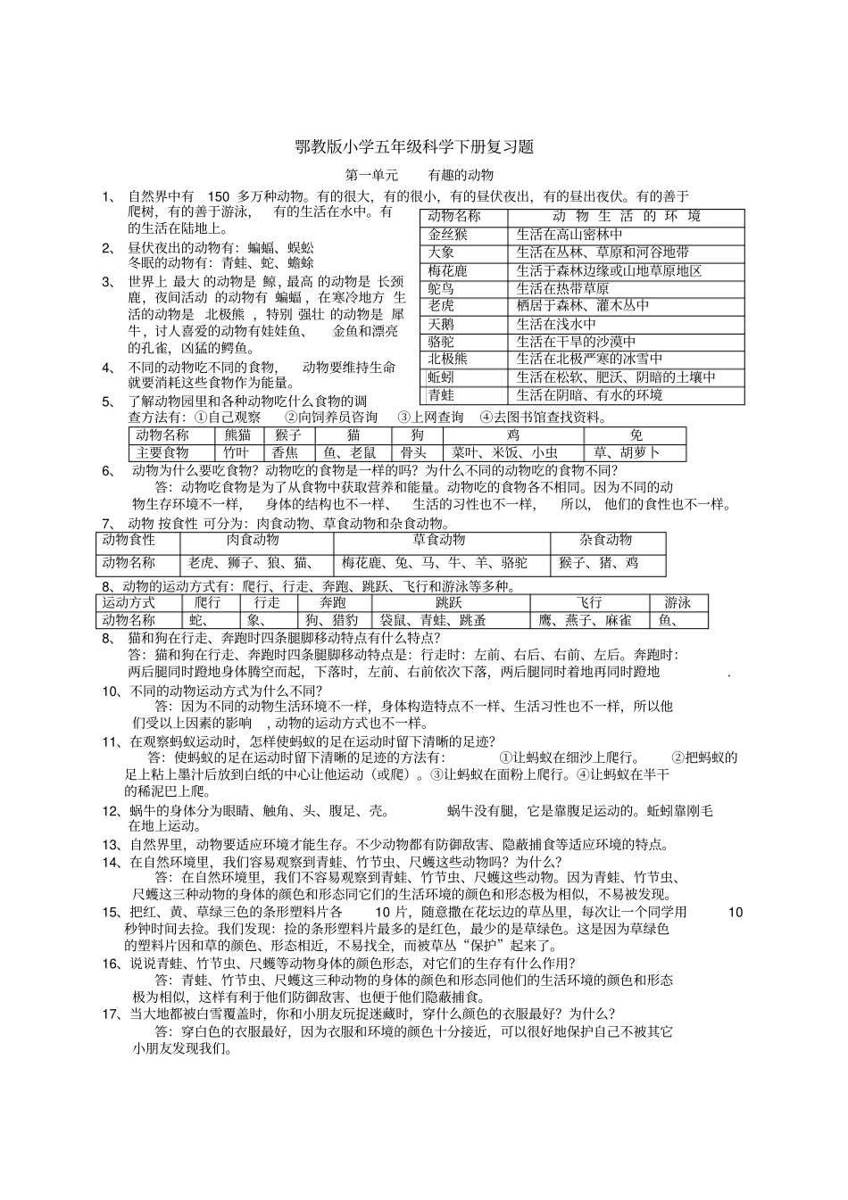 鄂教版五年级下册科学复重点题目_第1页